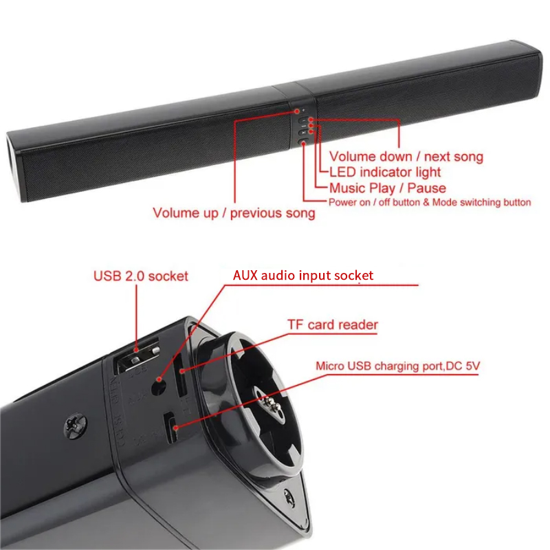 Soundbar ที่มีประสิทธิภาพเสียง - Home Bar And Theater บทวิจารณ์และราคา