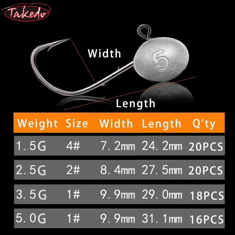 TAKEDO HG31 1.5G 2.5G 3.5G 5G  - Jigger Double Sided บทวิจารณ์และราคา